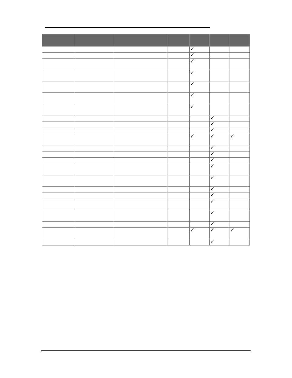 HP 2000 User Manual | Page 117 / 118