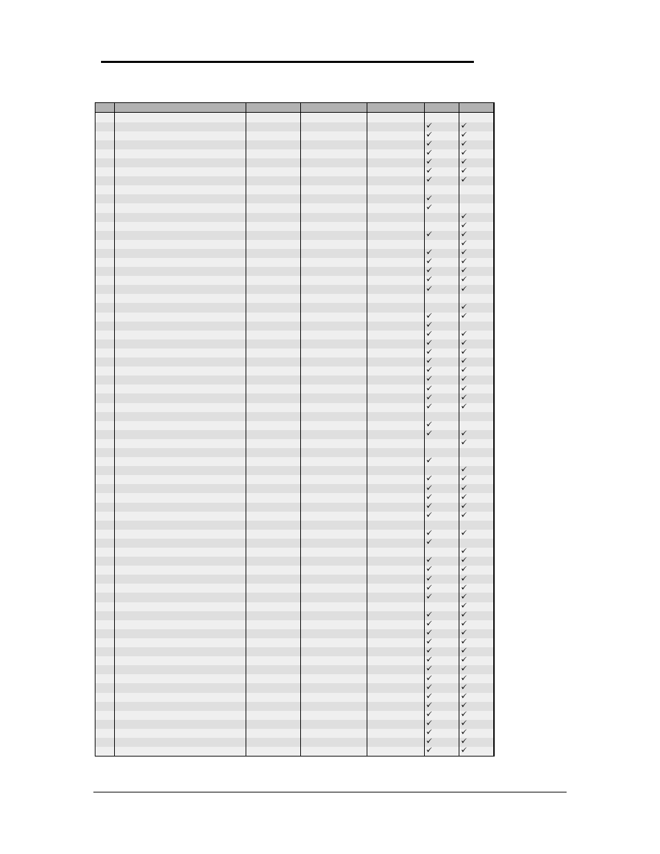 HP 2000 User Manual | Page 18 / 118