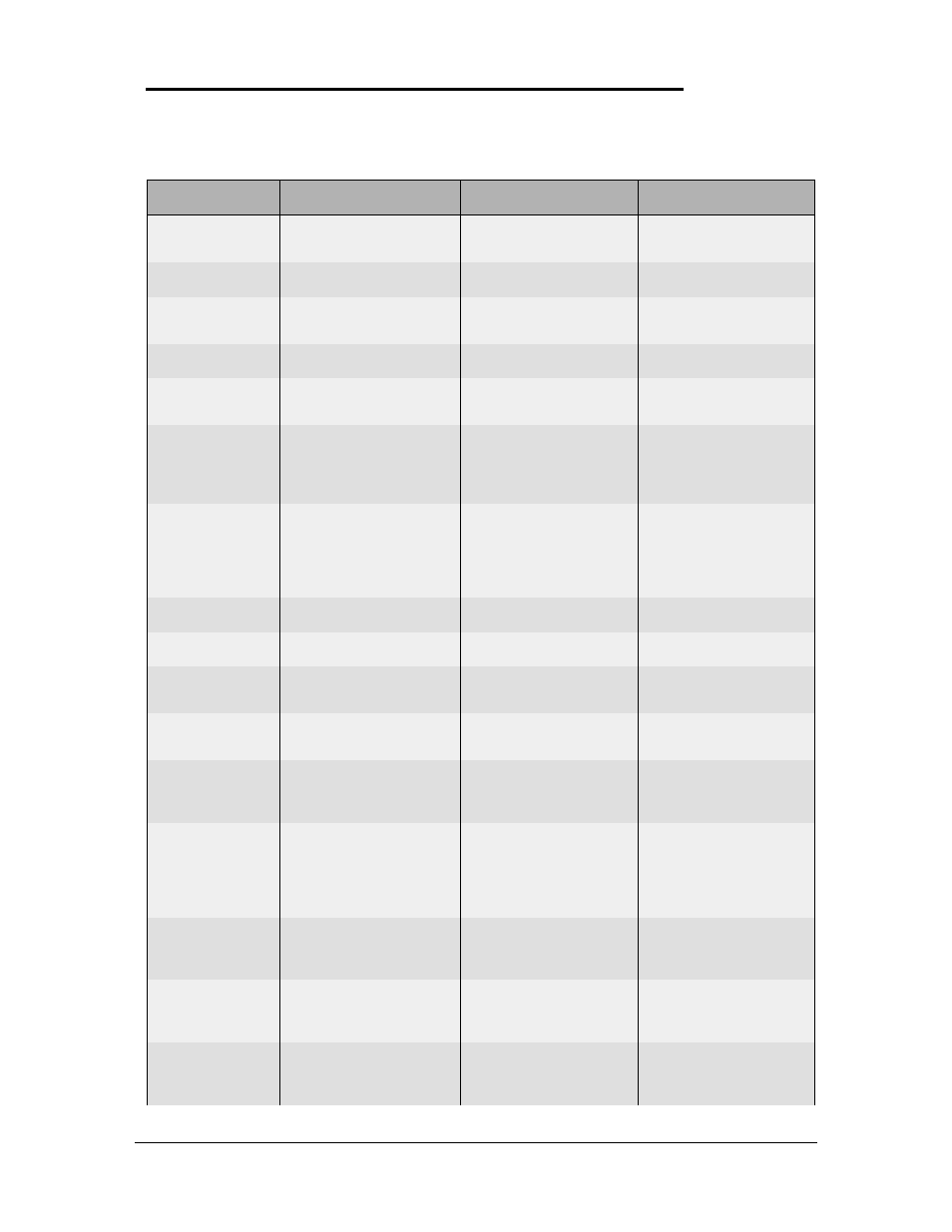 Product comparisons | HP 2000 User Manual | Page 21 / 118