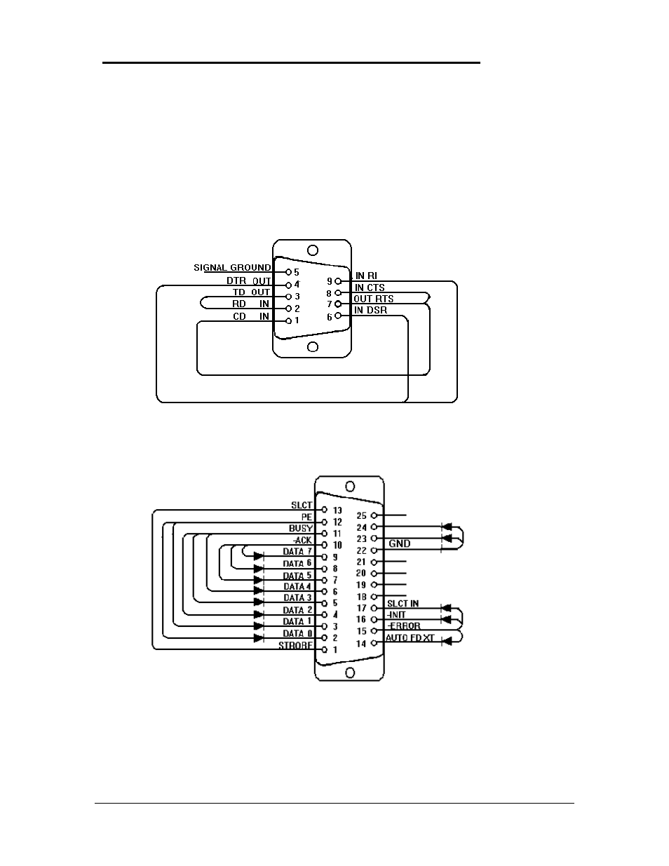HP 2000 User Manual | Page 34 / 118