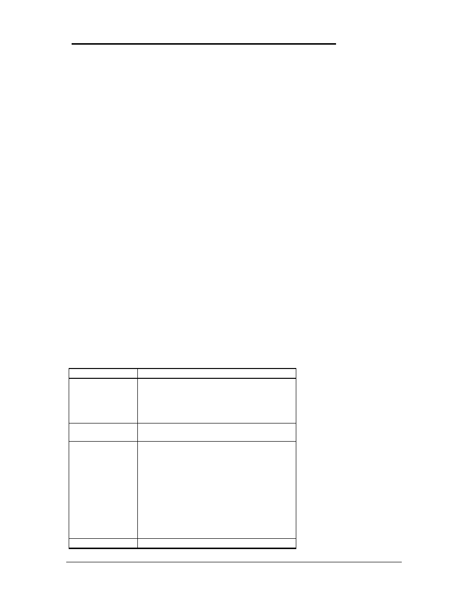 HP 2000 User Manual | Page 38 / 118