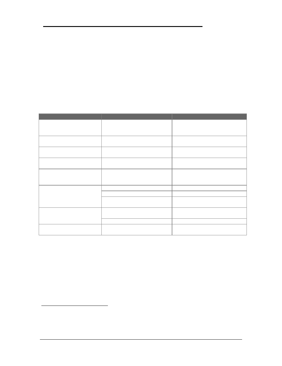 Introduction | HP 2000 User Manual | Page 7 / 118