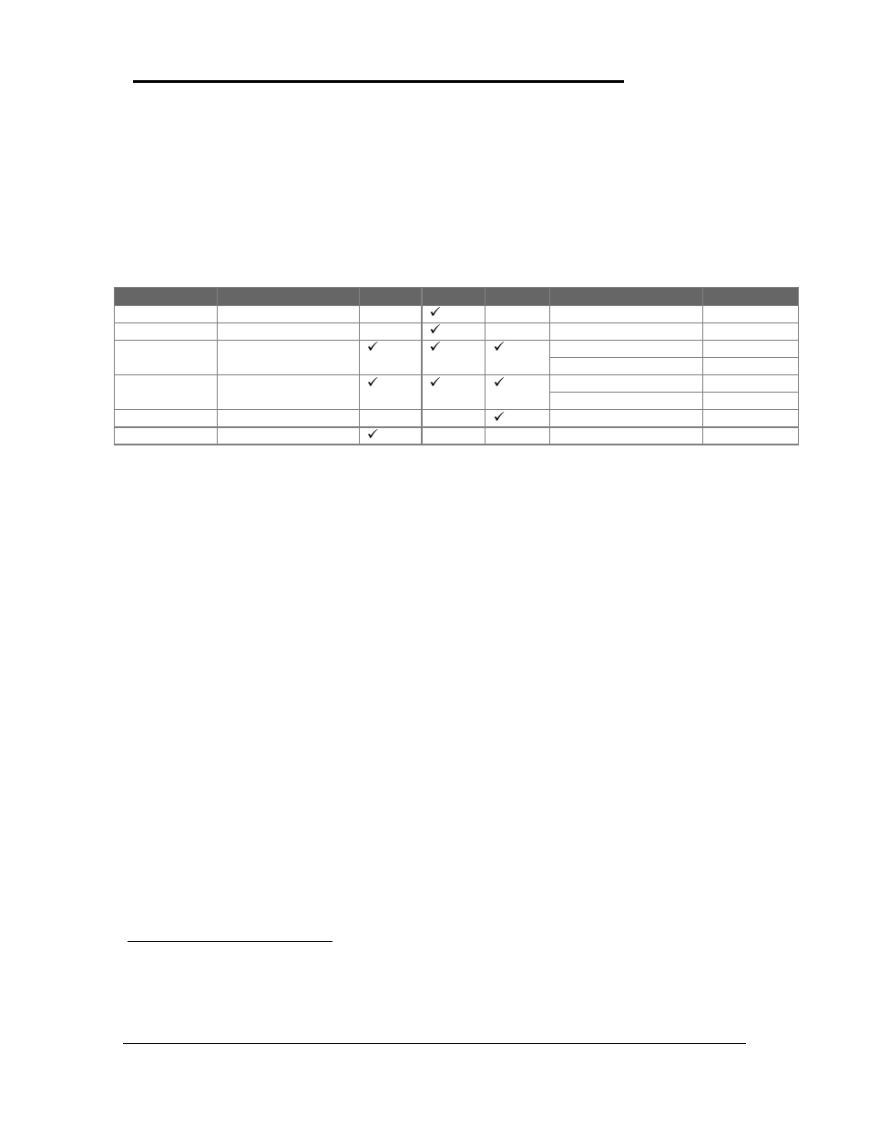 Display (hp authorized service providers only) | HP 2000 User Manual | Page 73 / 118