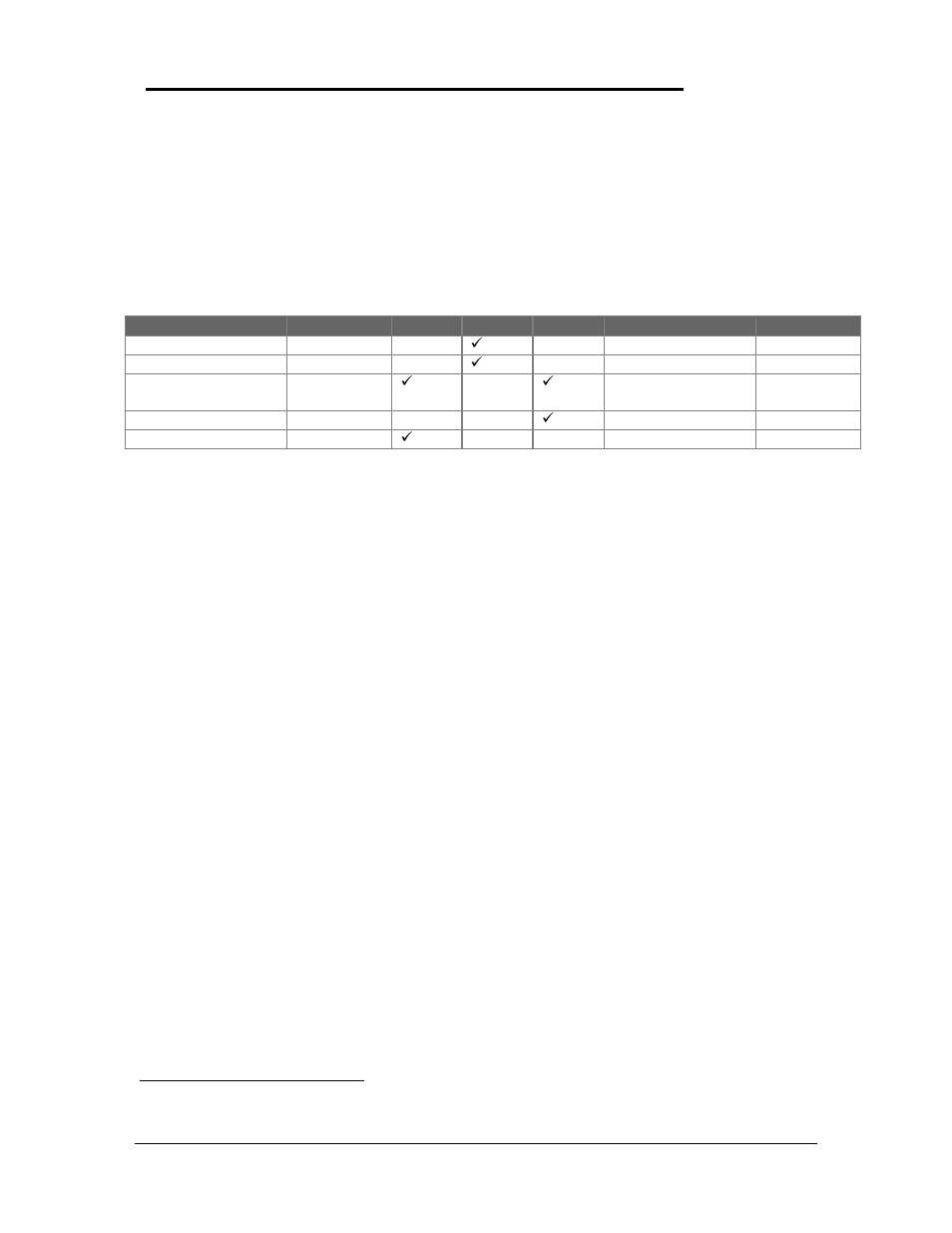 HP 2000 User Manual | Page 81 / 118