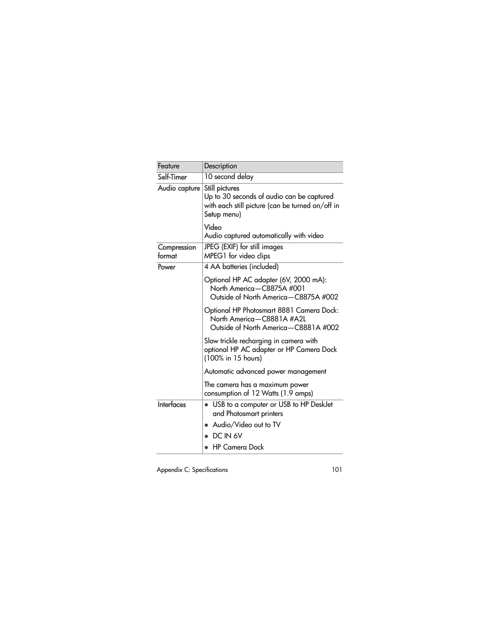 HP 850 User Manual | Page 101 / 112