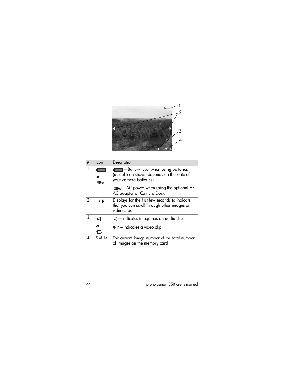 HP 850 User Manual | Page 44 / 112