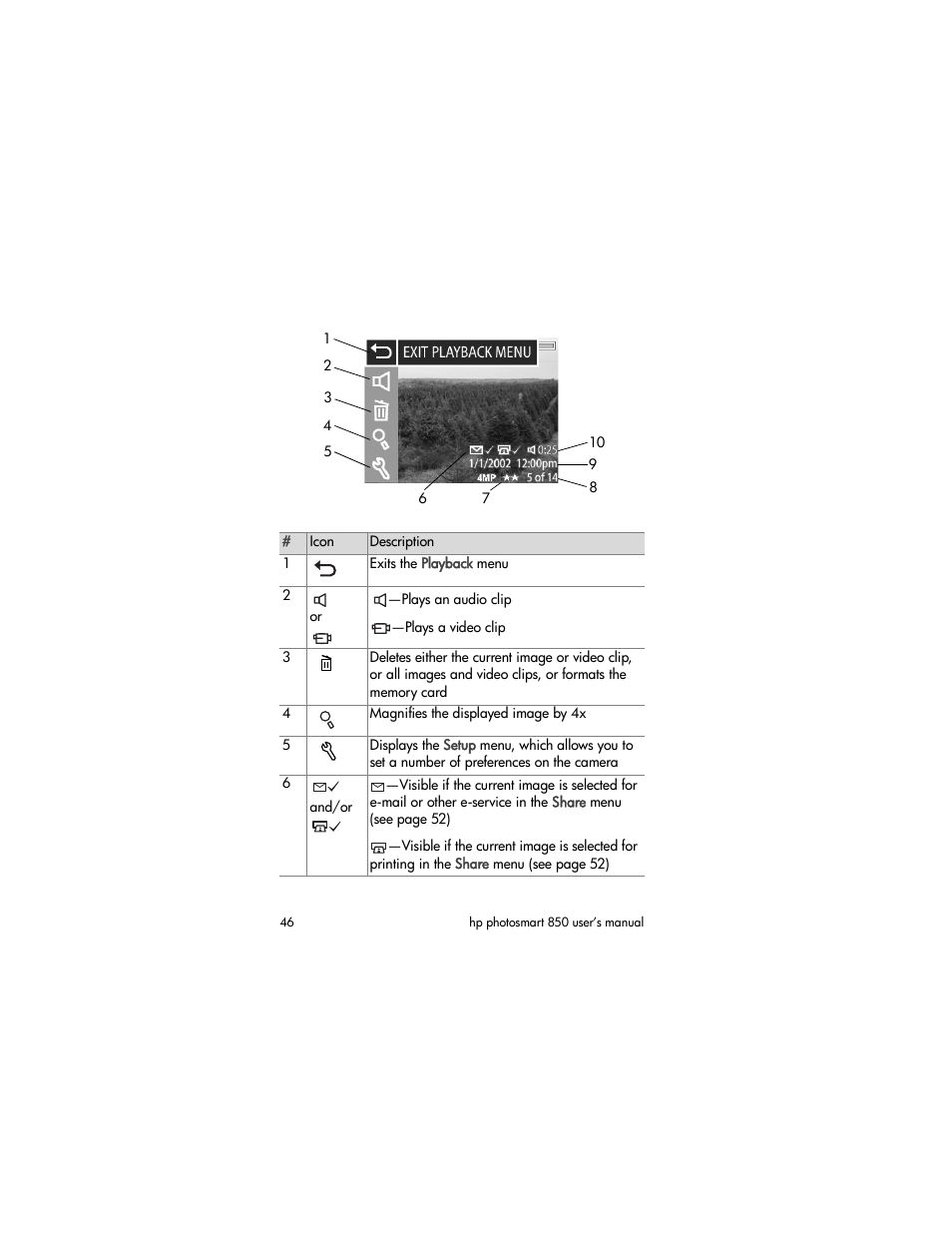 HP 850 User Manual | Page 46 / 112