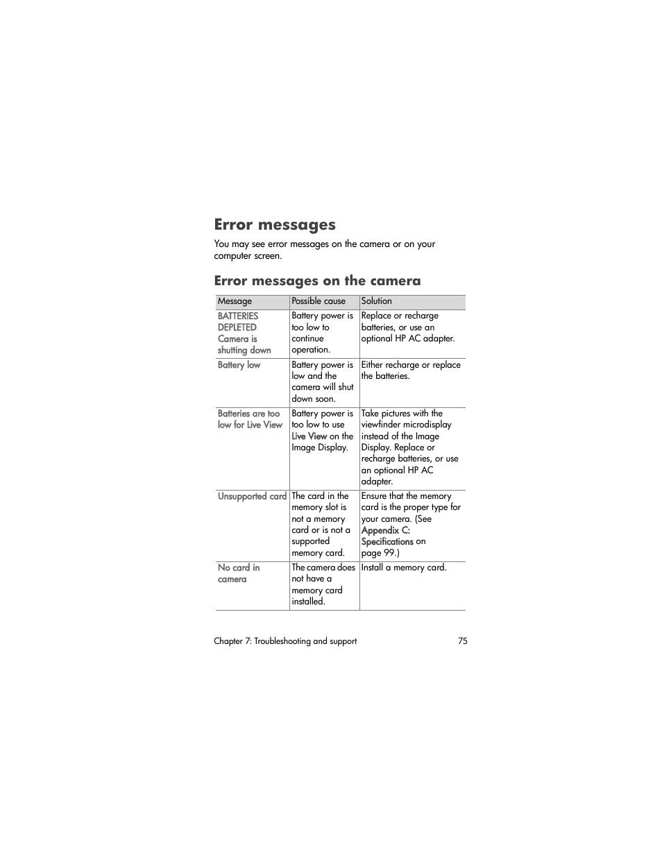 Error messages, Error messages on the camera | HP 850 User Manual | Page 75 / 112