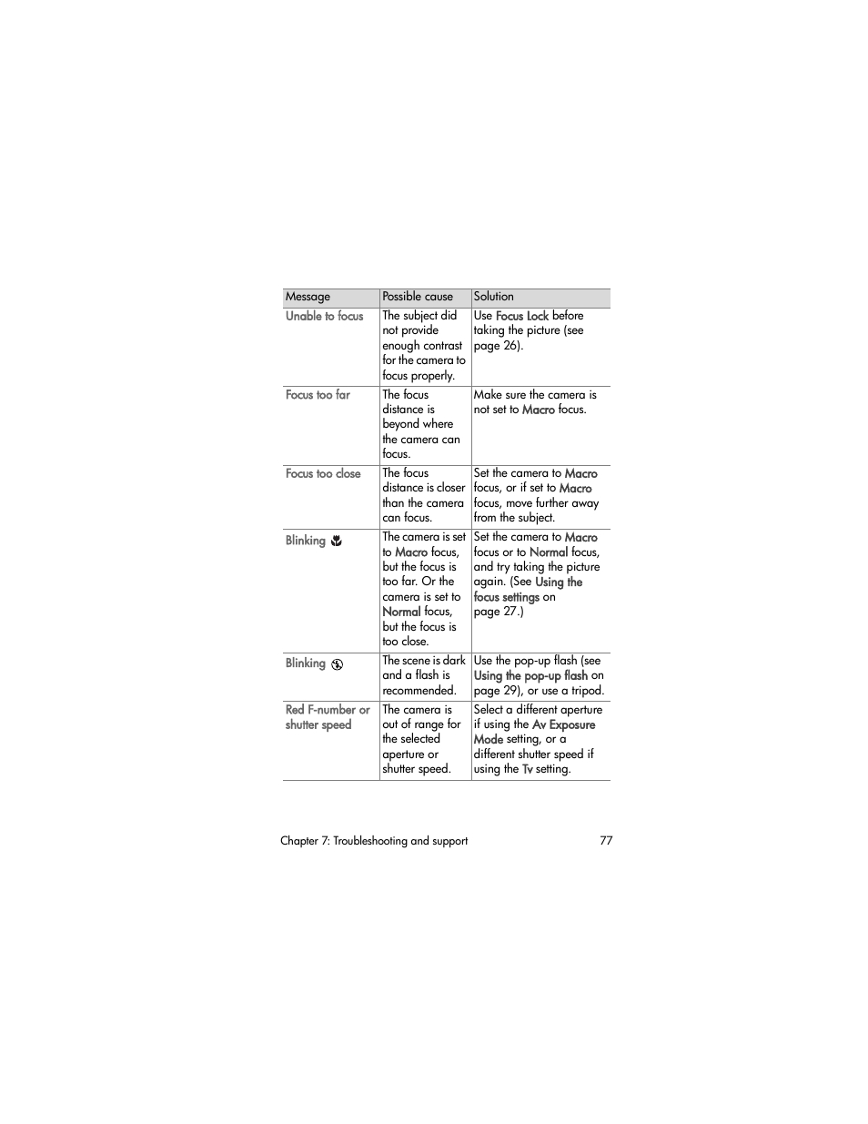 HP 850 User Manual | Page 77 / 112