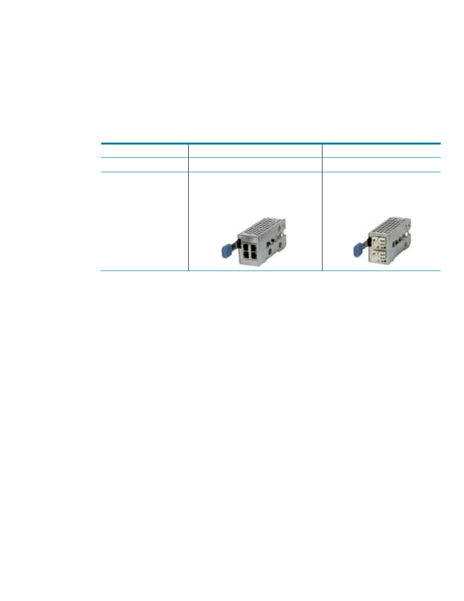 Lan interconnect module uplink ports, Front panel ports, Gb fabric | HP GbE2 User Manual | Page 6 / 22