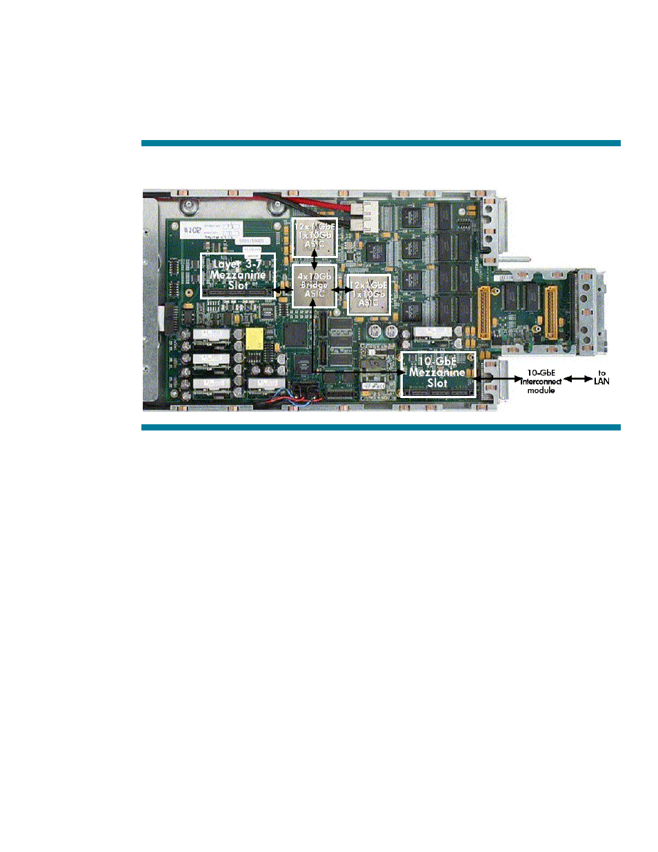 Crosslink ports, Maximizing network cable reduction | HP GbE2 User Manual | Page 7 / 22