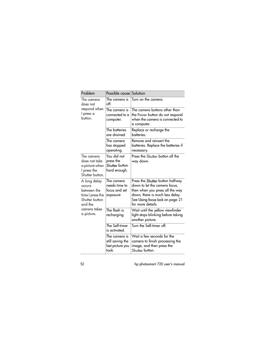 HP photosmart 720 User Manual | Page 52 / 88