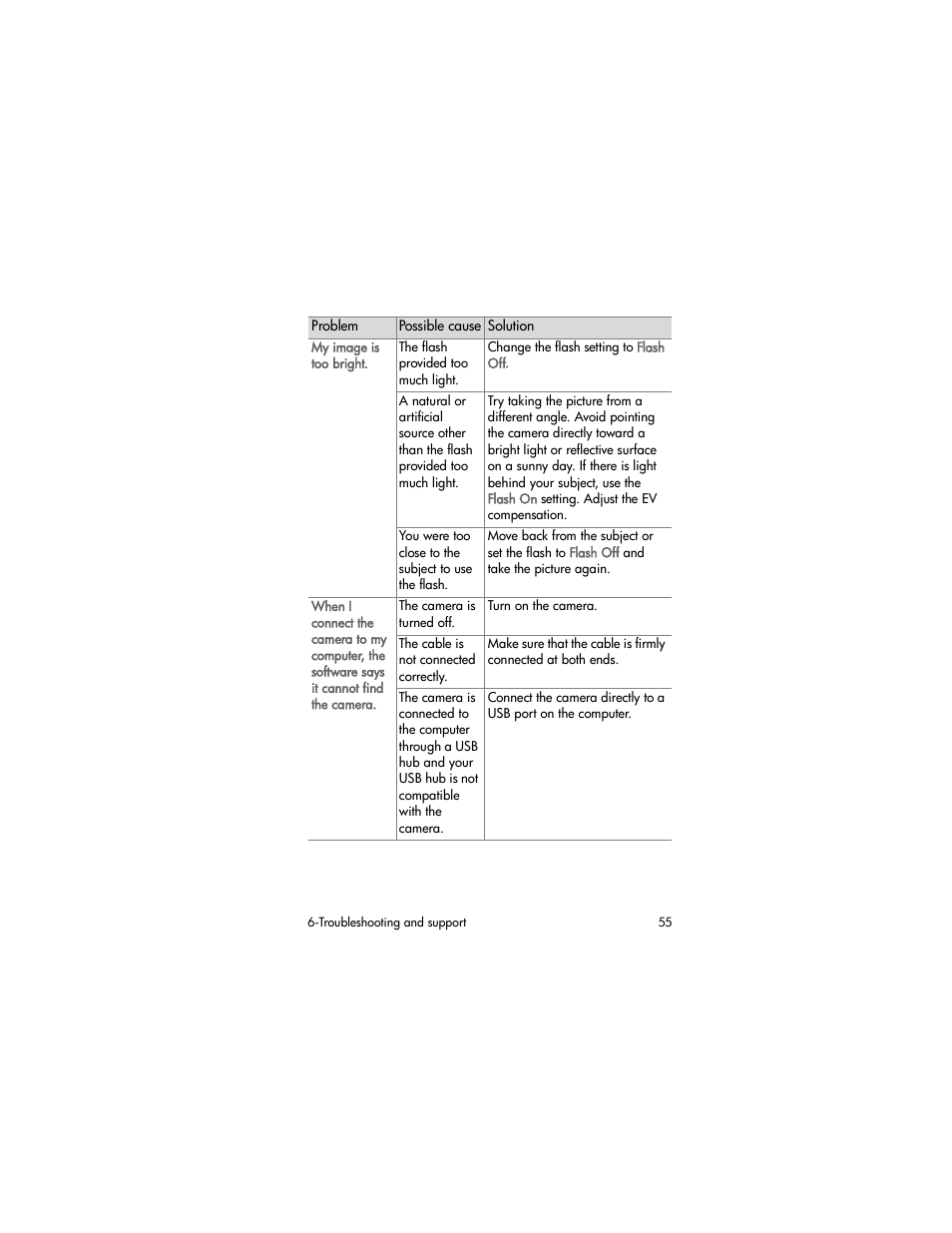 HP photosmart 720 User Manual | Page 55 / 88
