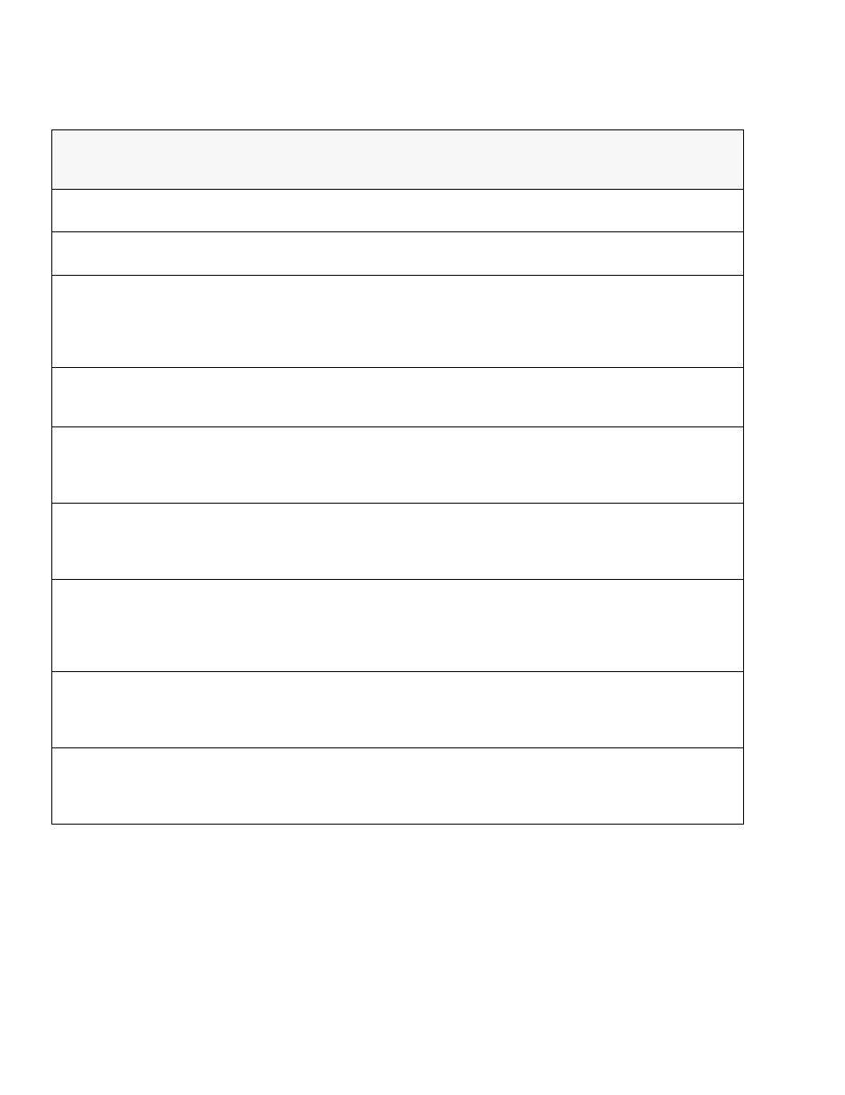 HP 400 User Manual | Page 105 / 125
