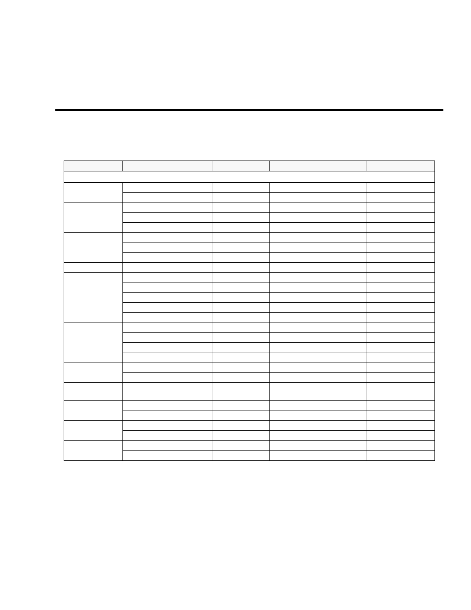 Hp pcl printer commands and control codes, Hp pcl printer command summary, Table a-1. hp pcl printer command summary | HP 400 User Manual | Page 110 / 125