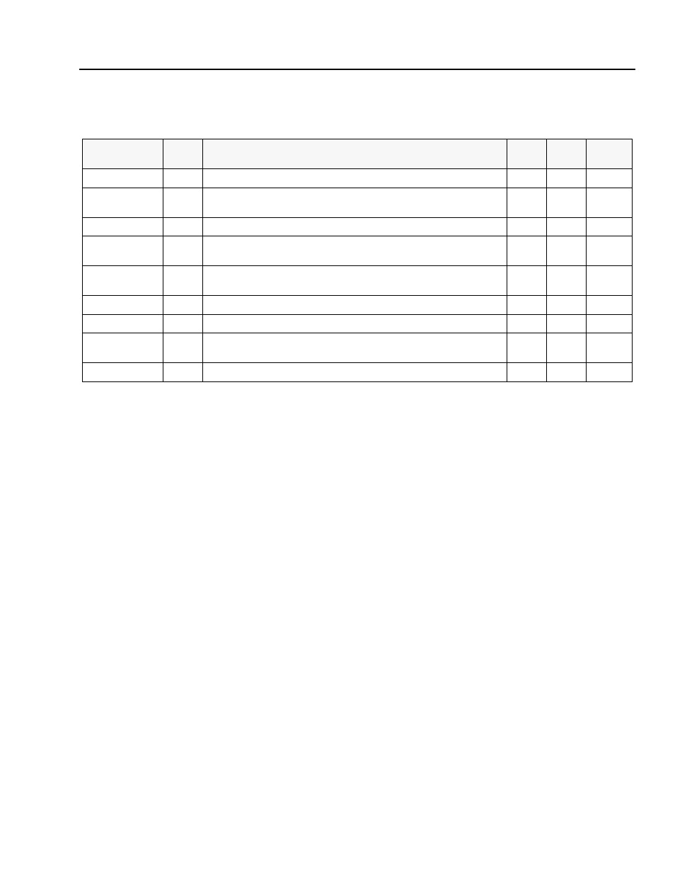 Control codes, Table a-2. hp pcl printer control codes | HP 400 User Manual | Page 114 / 125