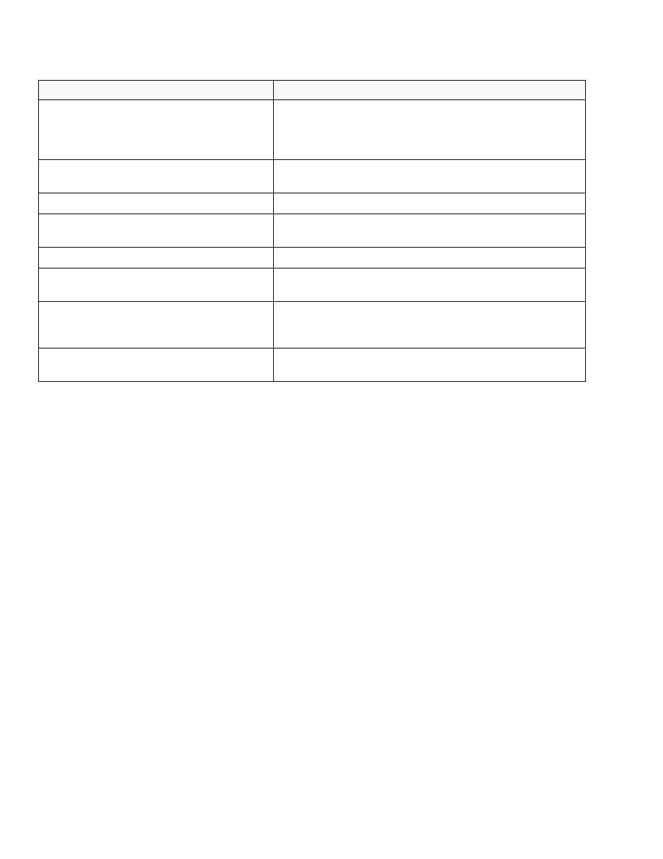 HP 400 User Manual | Page 17 / 125