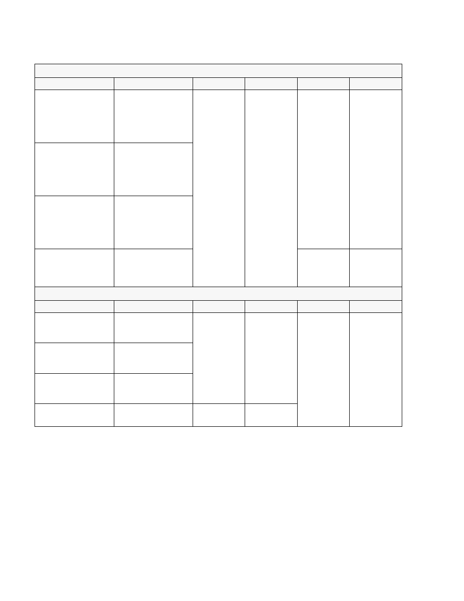 HP 400 User Manual | Page 33 / 125