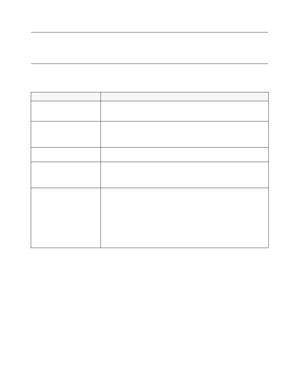 HP 400 User Manual | Page 50 / 125