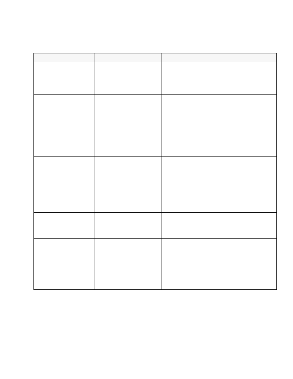 HP 400 User Manual | Page 70 / 125