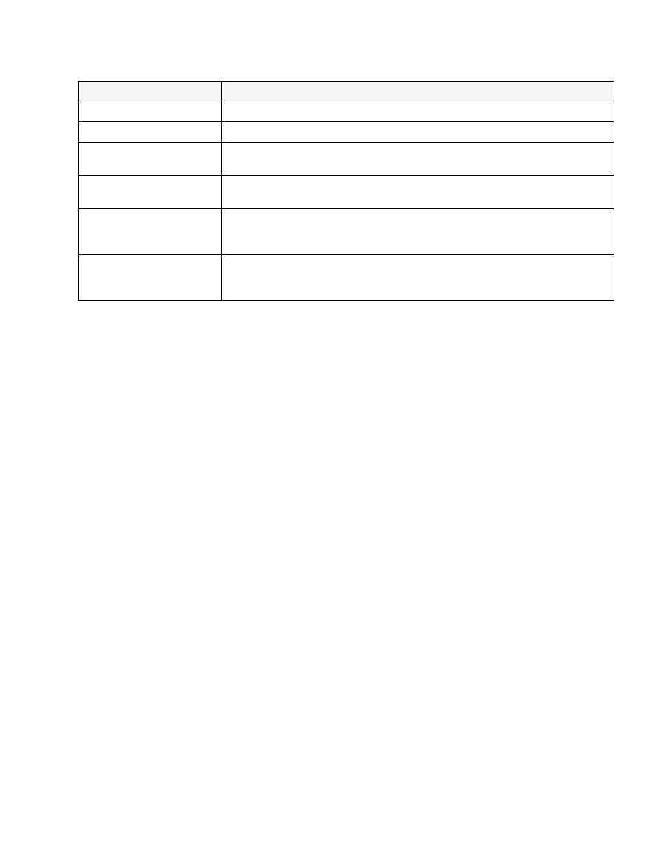HP 400 User Manual | Page 78 / 125