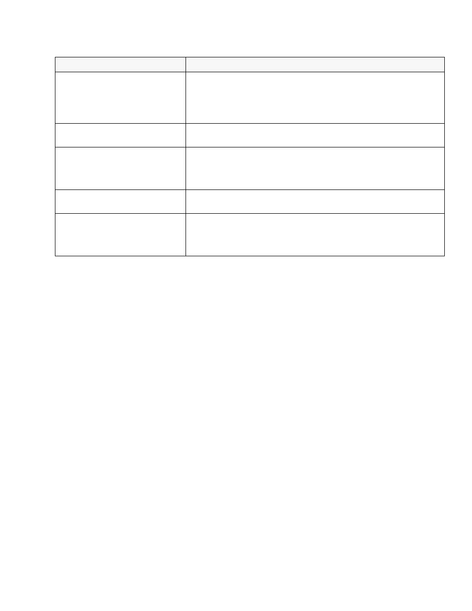 HP 400 User Manual | Page 84 / 125
