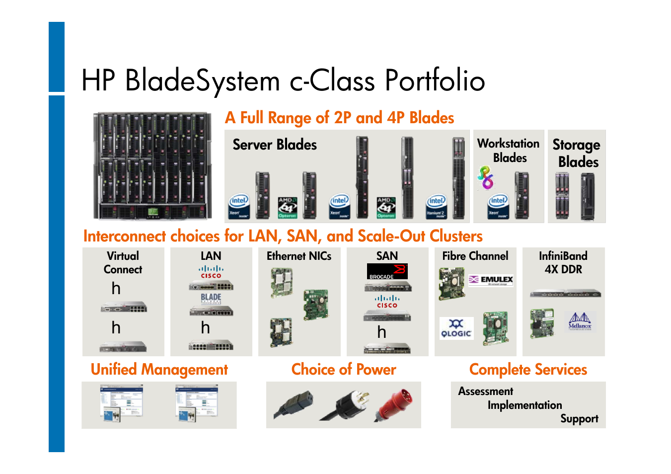 Hp bladesystem c-class portfolio | HP ProLiant G6 User Manual | Page 14 / 58