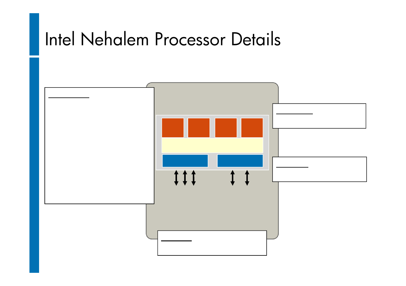 Intel nehalem processor details, Nehalem-ep | HP ProLiant G6 User Manual | Page 22 / 58