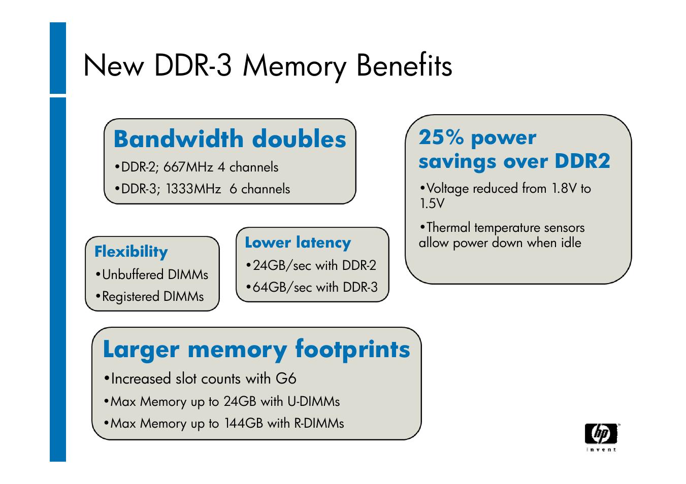 New ddr-3 memory benefits, Bandwidth doubles, 25% power savings over ddr2 | HP ProLiant G6 User Manual | Page 26 / 58