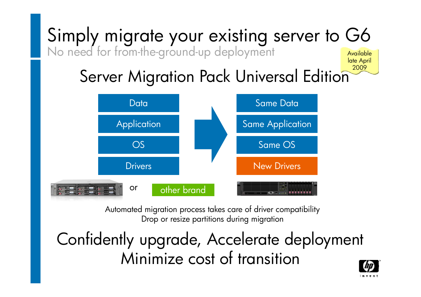 Simply migrate your existing server to g6, Server migration pack universal edition, No need for from-the-ground-up deployment | HP ProLiant G6 User Manual | Page 38 / 58