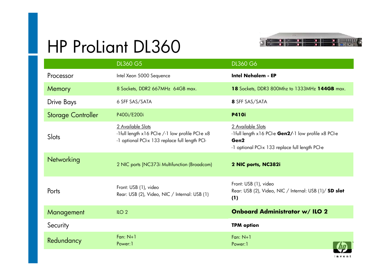Slide number 41, Hp proliant dl360 | HP ProLiant G6 User Manual | Page 41 / 58