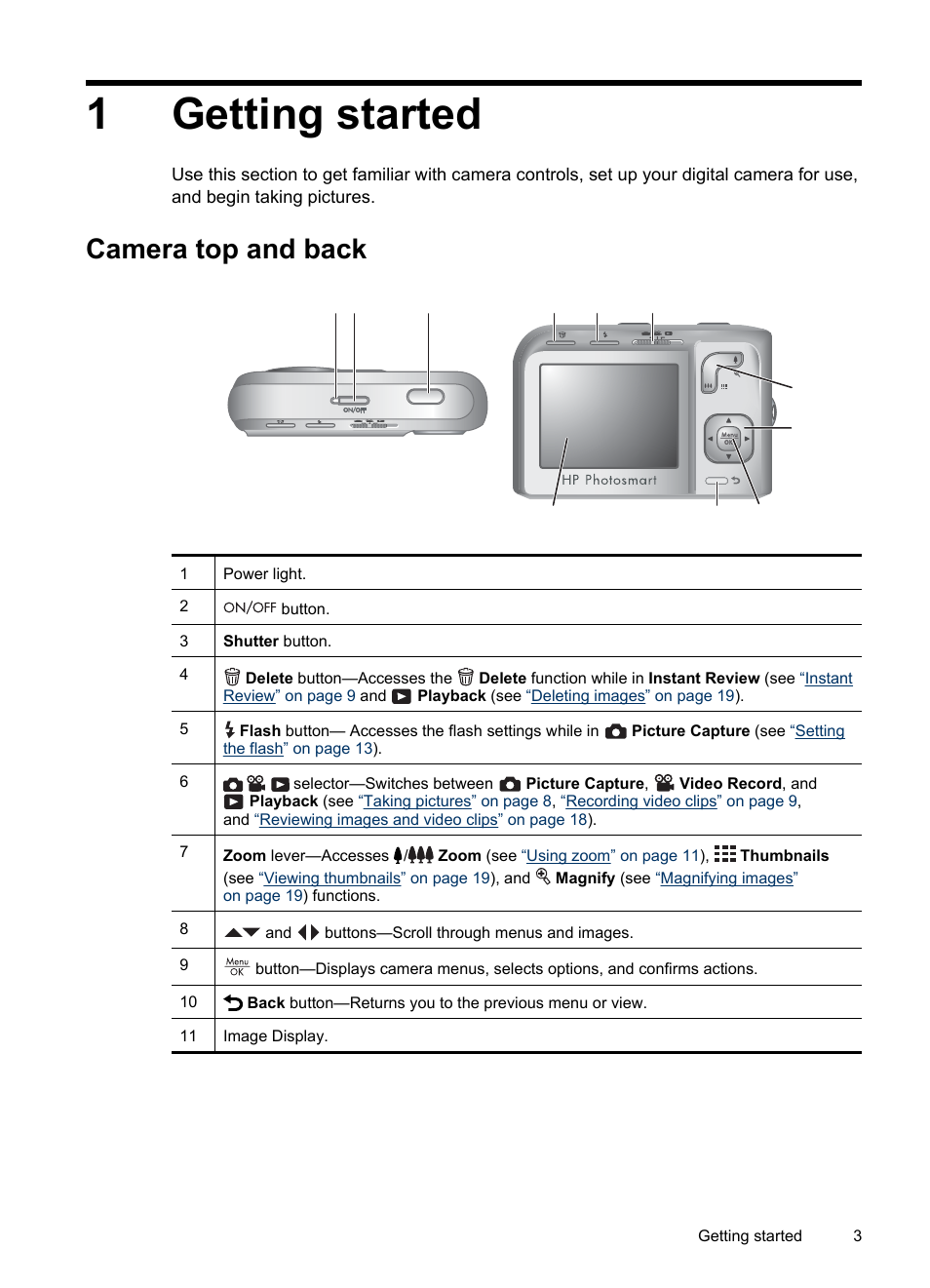 Getting started, Camera top and back, 1 getting started | 1getting started | HP Photosmart M730 Series User Manual | Page 5 / 50