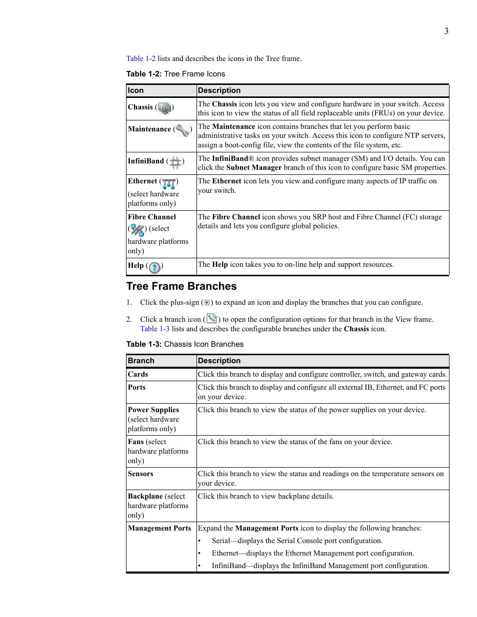 Tree frame branches | HP 377707-002 User Manual | Page 11 / 92