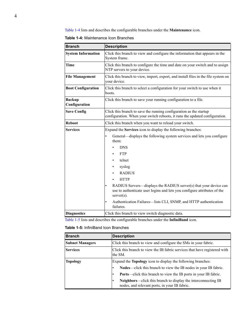 HP 377707-002 User Manual | Page 12 / 92
