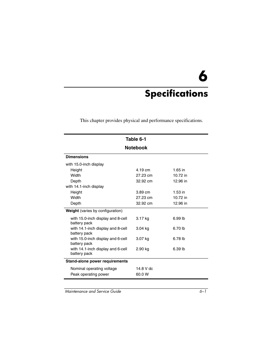 Specifications, 6 specifications | HP ZE4900 User Manual | Page 129 / 182