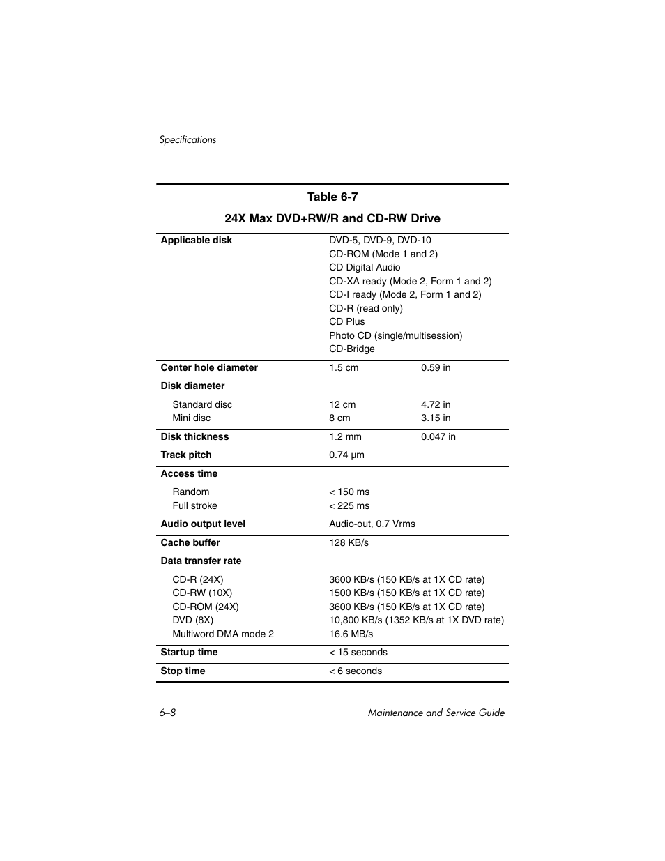 HP ZE4900 User Manual | Page 136 / 182