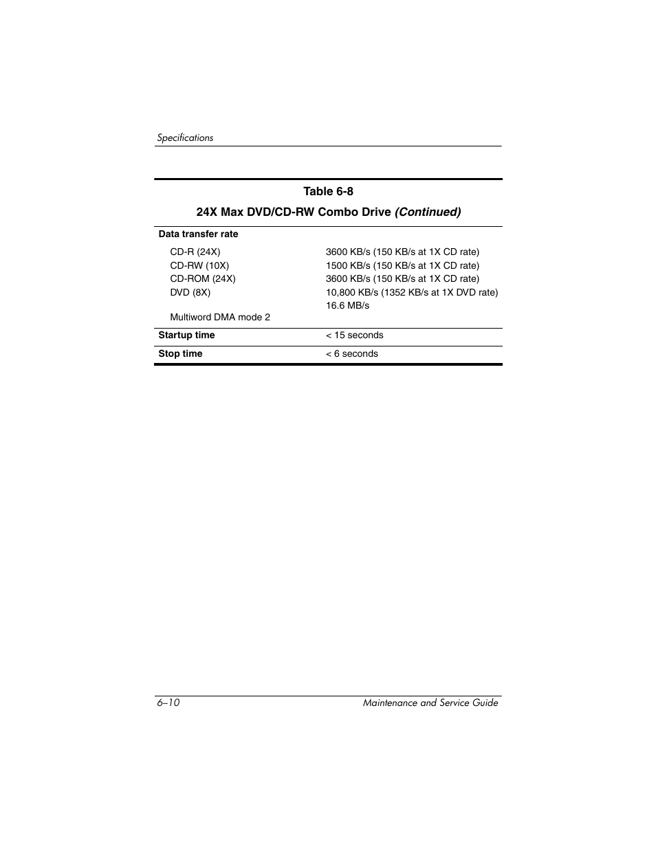 HP ZE4900 User Manual | Page 138 / 182