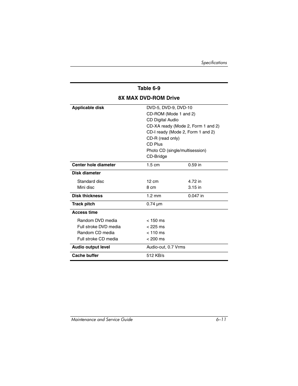 HP ZE4900 User Manual | Page 139 / 182