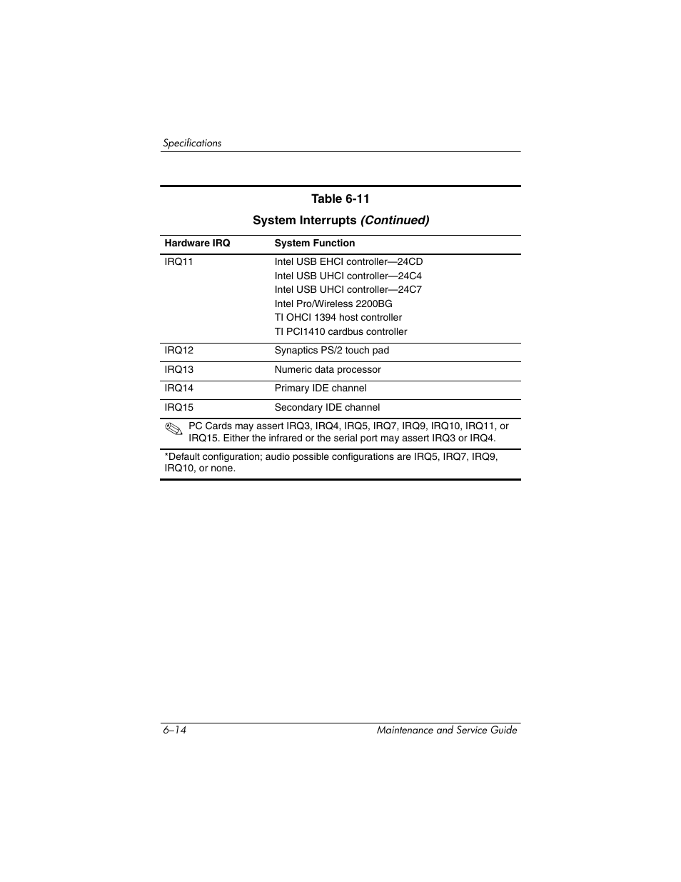 HP ZE4900 User Manual | Page 142 / 182