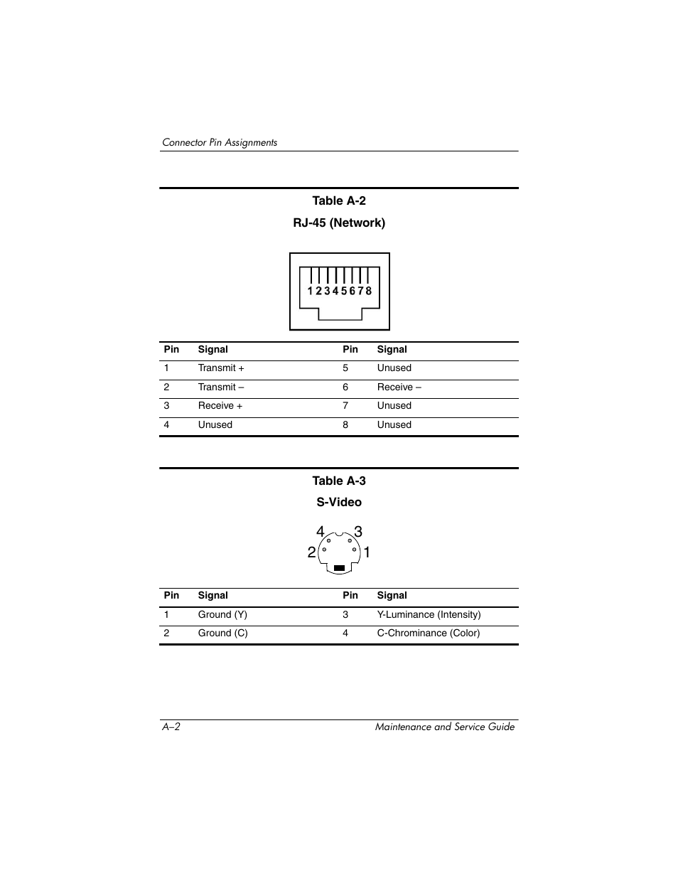 HP ZE4900 User Manual | Page 148 / 182