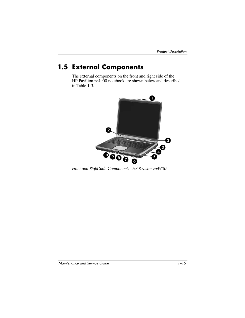 5 external components, 5 external components –15 | HP ZE4900 User Manual | Page 20 / 182