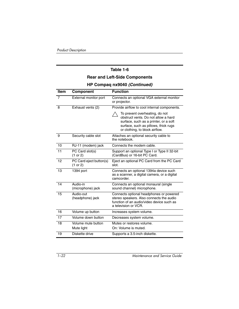 HP ZE4900 User Manual | Page 27 / 182