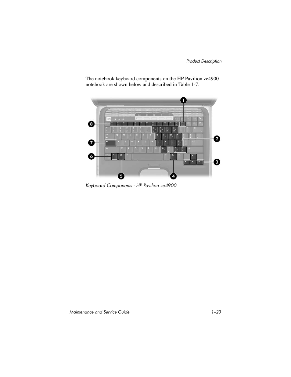 HP ZE4900 User Manual | Page 28 / 182