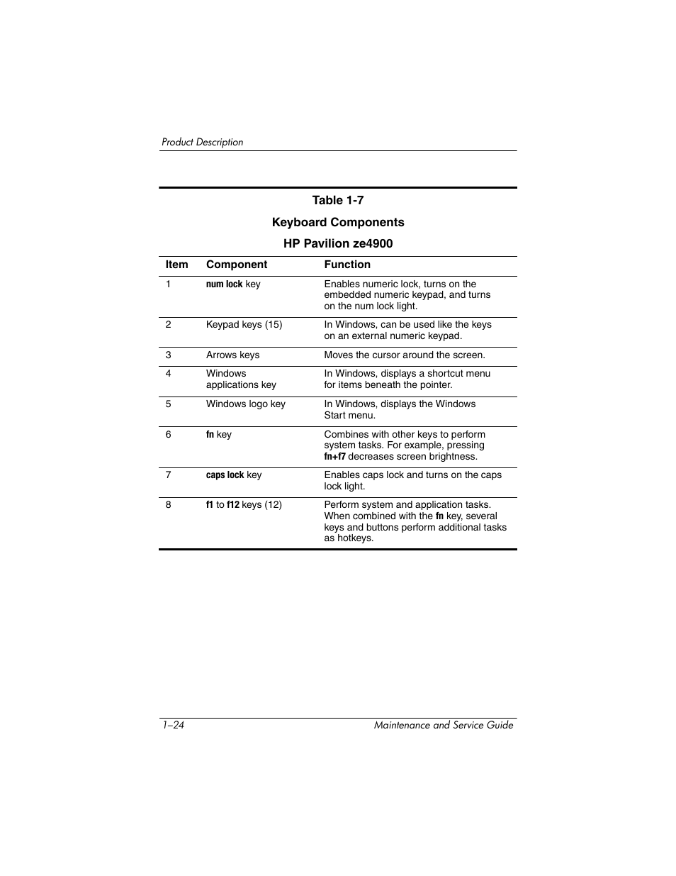 HP ZE4900 User Manual | Page 29 / 182