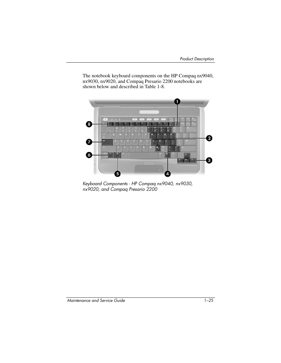 HP ZE4900 User Manual | Page 30 / 182