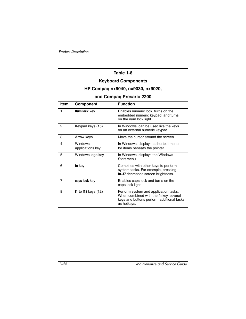 HP ZE4900 User Manual | Page 31 / 182