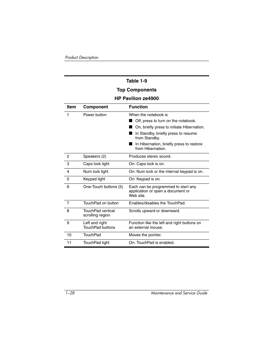 HP ZE4900 User Manual | Page 33 / 182