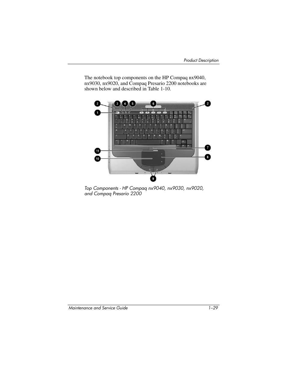 HP ZE4900 User Manual | Page 34 / 182