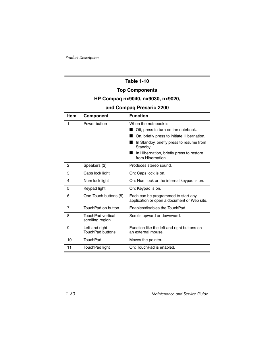 HP ZE4900 User Manual | Page 35 / 182