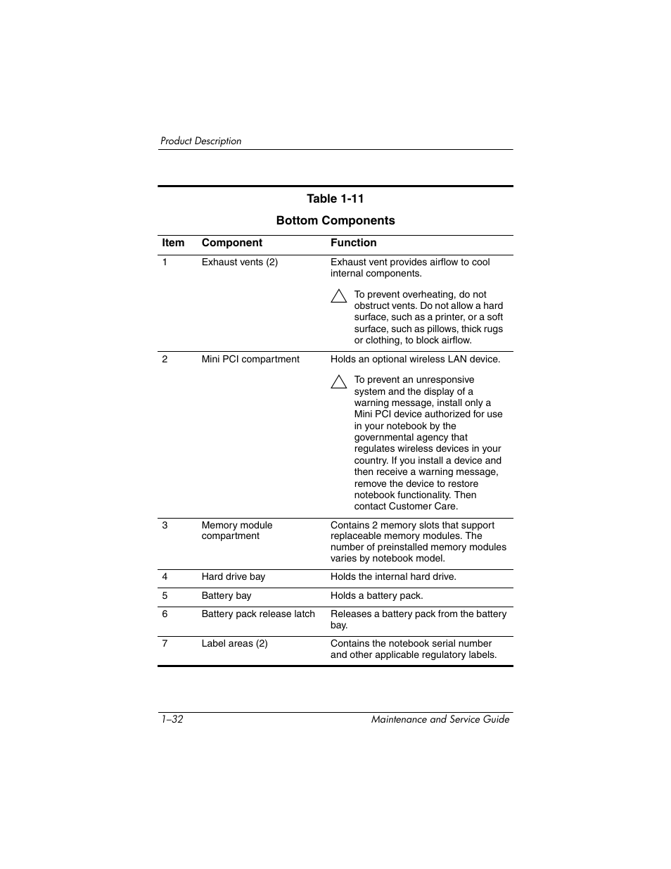 HP ZE4900 User Manual | Page 37 / 182